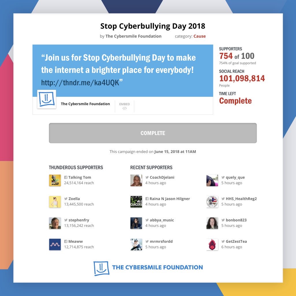 Thunderclap Stop Cyberbulying Day campaign